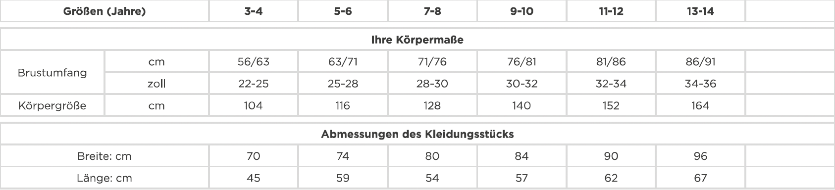 Wulp Pullover – Bild 3