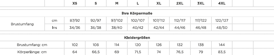 Wulp Pullover – Bild 2